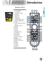 Preview for 11 page of Optoma TSFN-IR01 User Manual