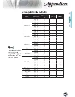 Preview for 51 page of Optoma TSFN-IR01 User Manual