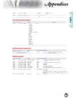 Preview for 55 page of Optoma TSFN-IR01 User Manual