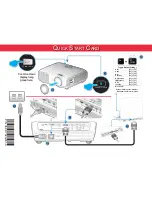 Предварительный просмотр 1 страницы Optoma TW766W Quick Start Card