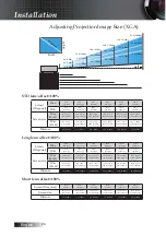 Предварительный просмотр 24 страницы Optoma TW775 Manual