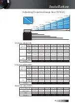 Preview for 25 page of Optoma TW775 Manual