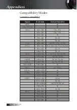 Preview for 72 page of Optoma TW775 Manual