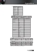 Preview for 79 page of Optoma TW775 Manual