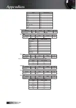 Preview for 80 page of Optoma TW775 Manual