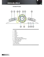 Предварительный просмотр 8 страницы Optoma TX615-3D User Manual