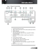 Предварительный просмотр 9 страницы Optoma TX615-3D User Manual