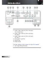 Предварительный просмотр 10 страницы Optoma TX615-3D User Manual