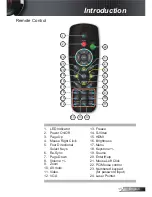 Предварительный просмотр 11 страницы Optoma TX615-3D User Manual