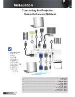 Предварительный просмотр 12 страницы Optoma TX615-3D User Manual