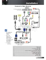 Предварительный просмотр 13 страницы Optoma TX615-3D User Manual