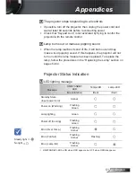 Предварительный просмотр 51 страницы Optoma TX615-3D User Manual