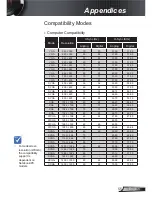 Предварительный просмотр 55 страницы Optoma TX615-3D User Manual