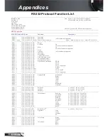 Предварительный просмотр 58 страницы Optoma TX615-3D User Manual