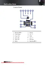 Preview for 10 page of Optoma TX779 Manual