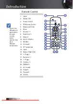 Preview for 12 page of Optoma TX779 Manual