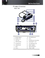 Предварительный просмотр 9 страницы Optoma TX779P-3D User Manual