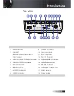 Предварительный просмотр 11 страницы Optoma TX779P-3D User Manual