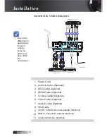 Предварительный просмотр 14 страницы Optoma TX779P-3D User Manual