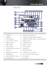 Предварительный просмотр 11 страницы Optoma TX785 Manual