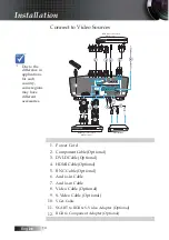 Предварительный просмотр 14 страницы Optoma TX785 Manual