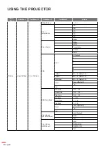 Preview for 24 page of Optoma UHD30 Manual