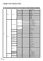 Preview for 28 page of Optoma UHD30 Manual