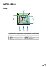 Предварительный просмотр 11 страницы Optoma UHD300x Manual