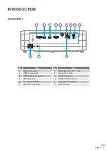 Предварительный просмотр 11 страницы Optoma UHD40 Manual