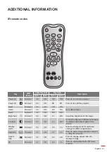 Предварительный просмотр 47 страницы Optoma UHD40 Manual