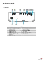 Предварительный просмотр 11 страницы Optoma UHD42 User Manual