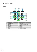 Предварительный просмотр 12 страницы Optoma UHD42 User Manual