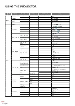 Предварительный просмотр 26 страницы Optoma UHD42 User Manual