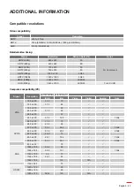 Предварительный просмотр 43 страницы Optoma UHD42 User Manual