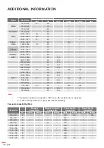 Предварительный просмотр 44 страницы Optoma UHD42 User Manual