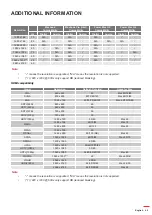 Предварительный просмотр 45 страницы Optoma UHD42 User Manual