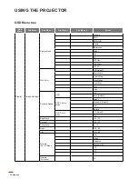 Предварительный просмотр 22 страницы Optoma UHD50 User Manual