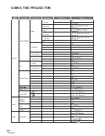 Предварительный просмотр 24 страницы Optoma UHD50 User Manual