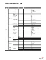 Предварительный просмотр 25 страницы Optoma UHD50 User Manual