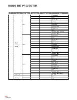 Предварительный просмотр 26 страницы Optoma UHD50 User Manual