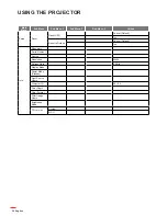 Предварительный просмотр 28 страницы Optoma UHD50 User Manual