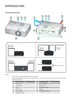 Preview for 9 page of Optoma UHD51A Manual