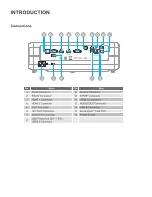 Предварительный просмотр 10 страницы Optoma UHD51A Manual