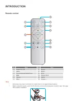 Preview for 12 page of Optoma UHD51A Manual