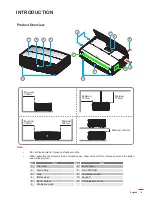 Предварительный просмотр 9 страницы Optoma UHD550X User Manual