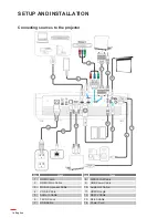 Предварительный просмотр 14 страницы Optoma UHD550X User Manual