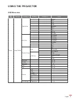 Предварительный просмотр 21 страницы Optoma UHD550X User Manual