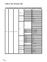 Предварительный просмотр 22 страницы Optoma UHD550X User Manual