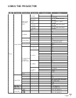 Предварительный просмотр 23 страницы Optoma UHD550X User Manual