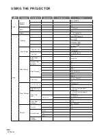 Предварительный просмотр 24 страницы Optoma UHD550X User Manual